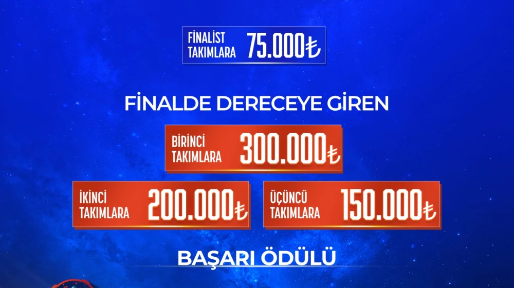 Urfa'da TEKNOFEST takımlarına destek artırıldı
