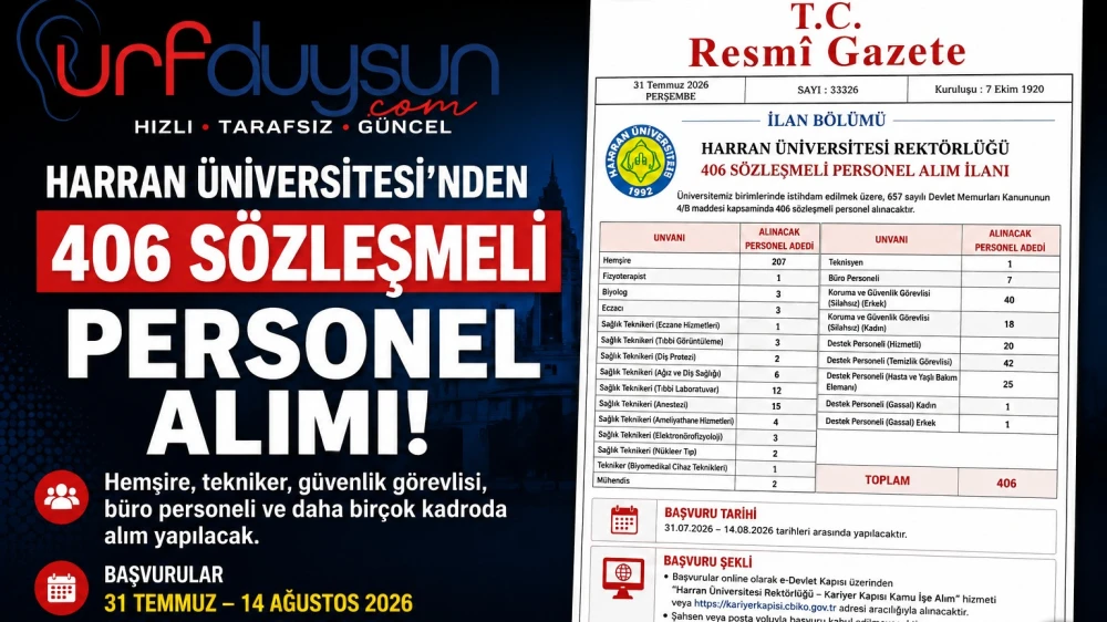 Harran Üniversitesi 406 Sözleşmeli Personel Alacak