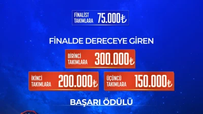 Urfa'da TEKNOFEST takımlarına destek artırıldı
