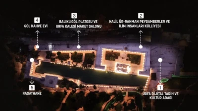 ŞANLIURFA’DA TARİHİ AÇILIŞ!